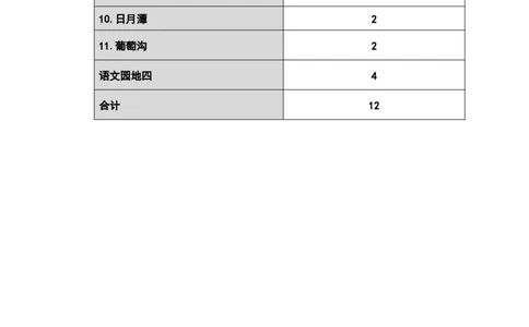 第四单元总案_二年级上下册资料_小学二年级学习资料-25年更新版_2-01、小学二年级语文上册_2-1-3、课件、讲义、教案_《名师教案》语文BB版二年级上册（2021秋）_第四单元