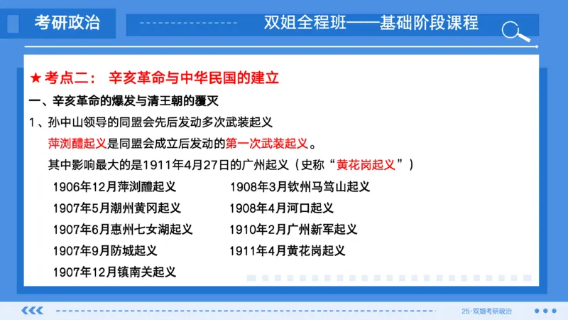 05.基础阶段史纲第三章_2026考公资料_（49）政治理论合集_政治理论合集_2025考研政治_14.双姐_03.基础阶段_00.讲义
