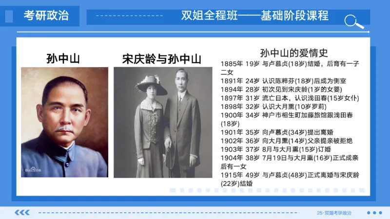 05.基础阶段史纲第三章_2026考公资料_（49）政治理论合集_政治理论合集_2025考研政治_14.双姐_03.基础阶段_00.讲义