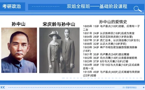 05.基础阶段史纲第三章_2026考公资料_（49）政治理论合集_政治理论合集_2025考研政治_14.双姐_03.基础阶段_00.讲义