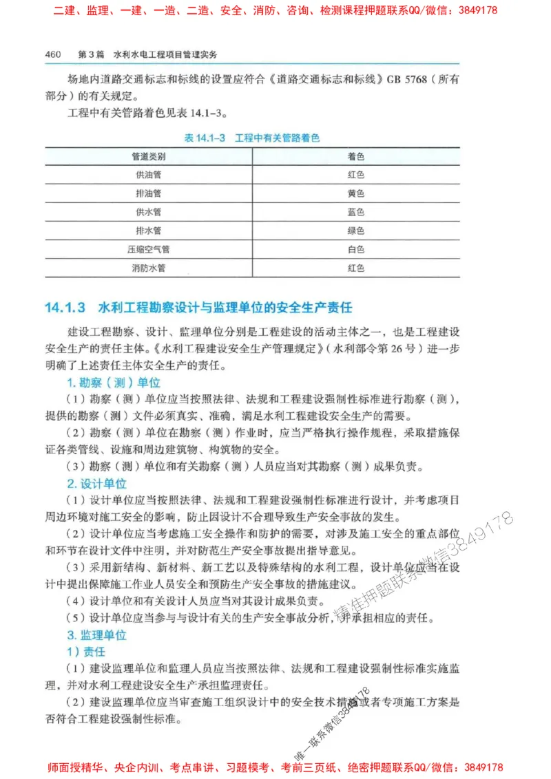 2025年一建-管理-圈题AB卷_2026年一级建造师_2026年一建管理_2025年一建管理SVIP_05-考前密训✿央企特训✿机构普押_24-管理《考点大爆料+圈题AB卷》SMR