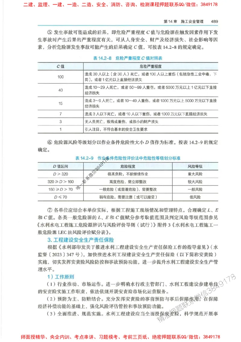 2025年一建-管理-圈题AB卷_2026年一级建造师_2026年一建管理_2025年一建管理SVIP_05-考前密训✿央企特训✿机构普押_24-管理《考点大爆料+圈题AB卷》SMR