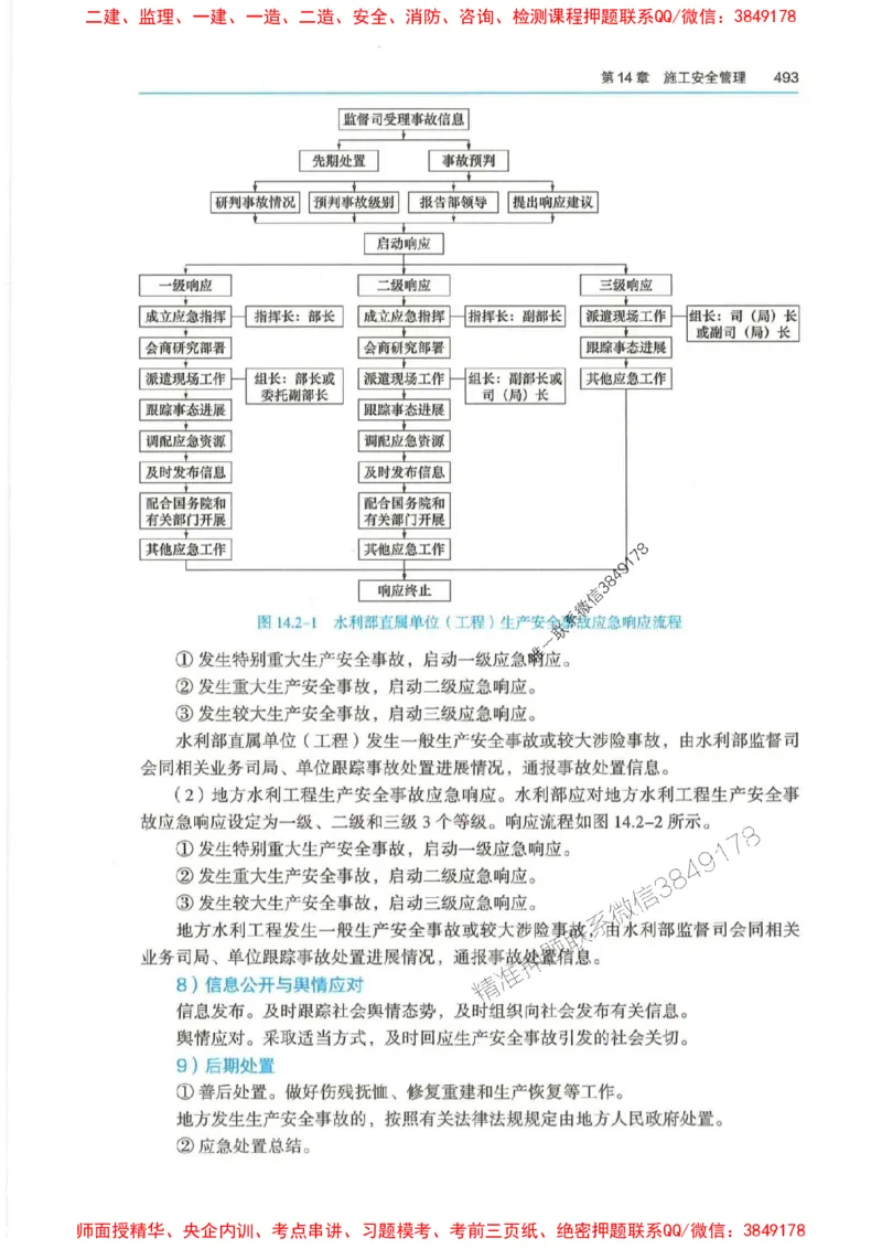 2025年一建-管理-圈题AB卷_2026年一级建造师_2026年一建管理_2025年一建管理SVIP_05-考前密训✿央企特训✿机构普押_24-管理《考点大爆料+圈题AB卷》SMR