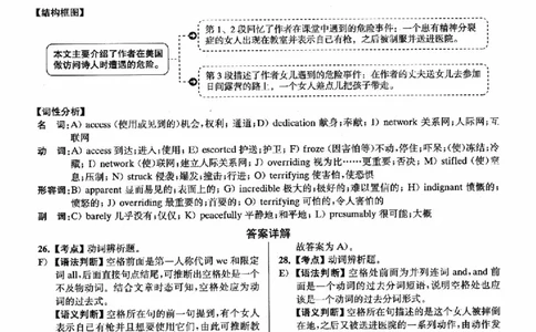 2022.12英语六级选词填空解析全3套_六级_六级选词填空_六级选词填空解析