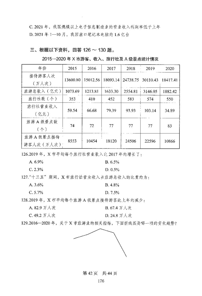 12行测极致模考（国考版）题本（2025国考最新版）公众号：上岸的资料_2026考公资料_（10）粉笔_2025粉笔国考省考980（课＋笔记）_粉笔980（25多省）_02025国考粉笔980系统班