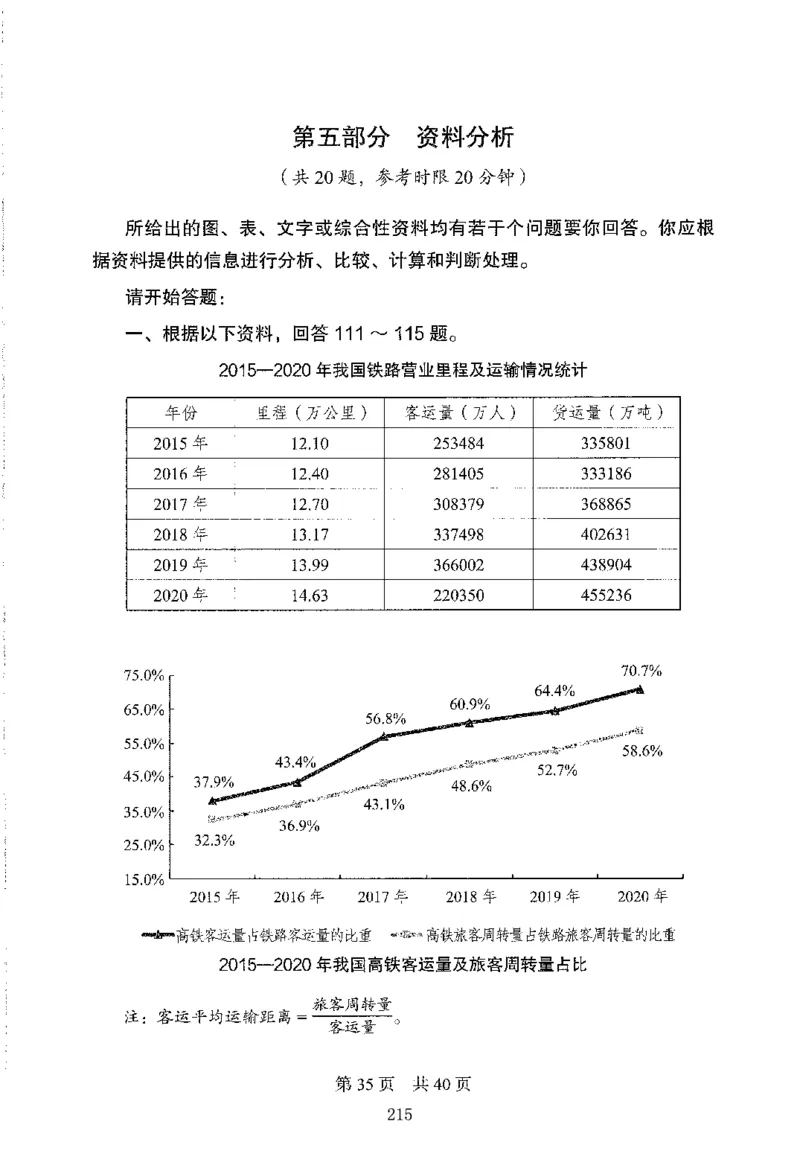 12行测极致模考（国考版）题本（2025国考最新版）公众号：上岸的资料_2026考公资料_（10）粉笔_2025粉笔国考省考980（课＋笔记）_粉笔980（25多省）_02025国考粉笔980系统班