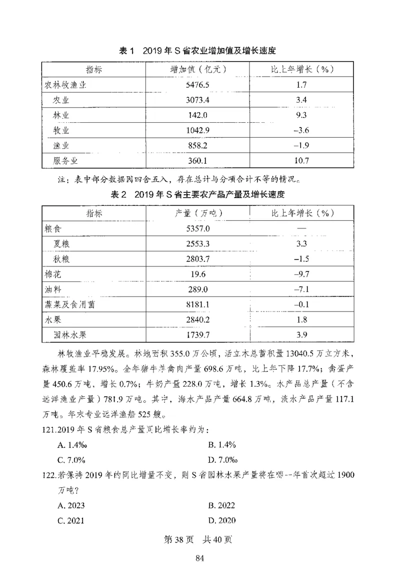 12行测极致模考（国考版）题本（2025国考最新版）公众号：上岸的资料_2026考公资料_（10）粉笔_2025粉笔国考省考980（课＋笔记）_粉笔980（25多省）_02025国考粉笔980系统班