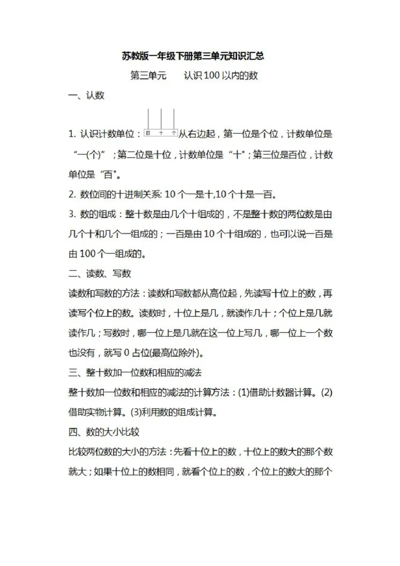 苏教版数学一年级下册知识汇总_一年级上下册资料_小学一年级学习资料-25年更新版_1-04、小学一年级数学下册_1-4-1、复习、知识点、归纳汇总_苏教版