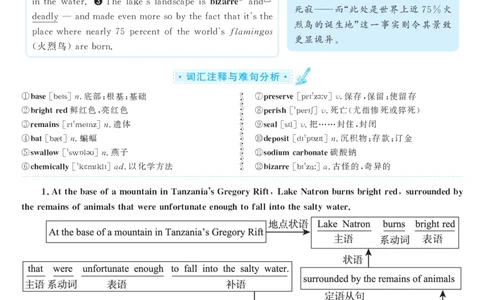 2017.12英语六级仔细阅读解析第3套_六级_六级仔细阅读_旧英语六级仔细阅读_六级仔细阅读真题解析