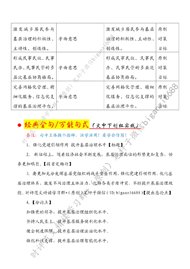 0816---标注白-强化党建引领作用提升基层治理水平_2026考公资料_（57）申论材料_00、笔杆子晨读材料_2024笔杆子晨读_笔杆子8月时政