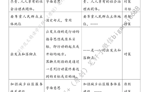 0816---标注白-强化党建引领作用提升基层治理水平_2026考公资料_（57）申论材料_00、笔杆子晨读材料_2024笔杆子晨读_笔杆子8月时政
