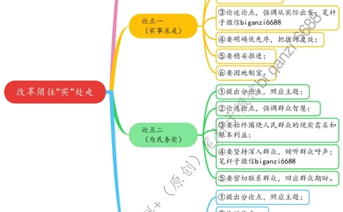 0728思维导图改革须往&ldquo;实&rdquo;处走_2026考公资料_（57）申论材料_00、笔杆子晨读材料_2024笔杆子晨读_笔杆子7月时政_0728改革须往&ldquo;实&rdquo;处走话题：改革开放