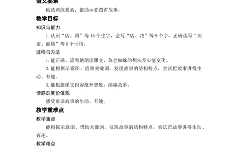 课文20.蜘蛛开店_二年级上下册资料_小学二年级学习资料-25年更新版_2-02、小学二年级语文下册_2-2-3、课件、讲义、教案_《名师教案》语文二年级下册（2022春）_第七单元