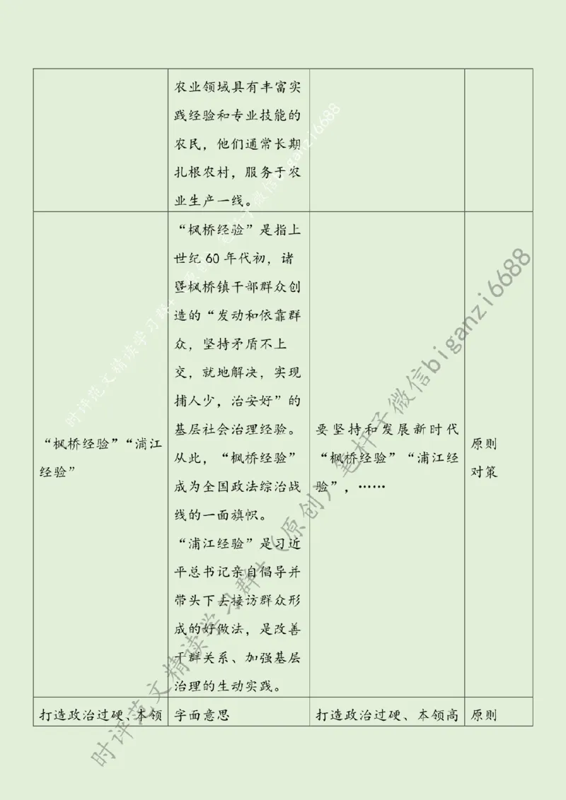 0813---标注绿-&ldquo;组织兴&rdquo;助推&ldquo;乡村兴&rdquo;_2026考公资料_（57）申论材料_00、笔杆子晨读材料_2024笔杆子晨读_笔杆子8月时政_0813&ldquo;组织兴&rdquo;助推&ldquo;乡村兴&rdquo;话题：乡村振兴