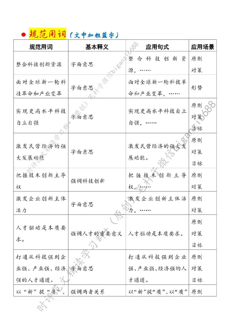 0417---标注白-以新质生产力支撑民营经济高质量发展_2026考公资料_（57）申论材料_00、笔杆子晨读材料_2024笔杆子晨读_笔杆子4月时政_0417以新质生产力支撑民营经济高质量发展