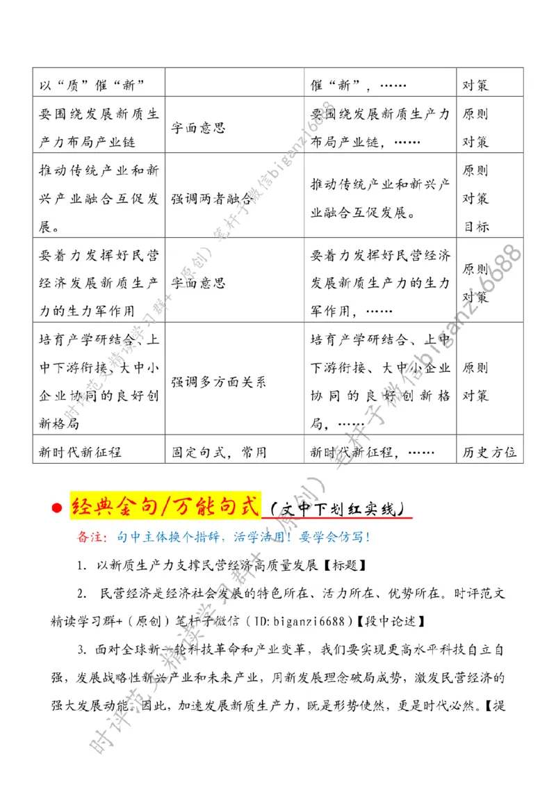 0417---标注白-以新质生产力支撑民营经济高质量发展_2026考公资料_（57）申论材料_00、笔杆子晨读材料_2024笔杆子晨读_笔杆子4月时政_0417以新质生产力支撑民营经济高质量发展