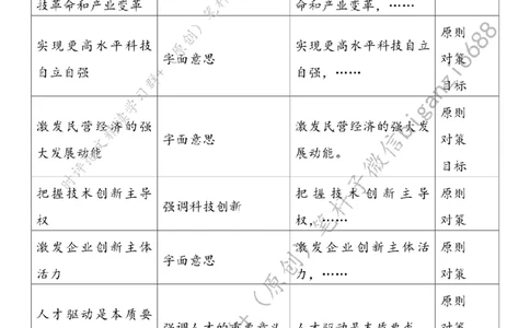 0417---标注白-以新质生产力支撑民营经济高质量发展_2026考公资料_（57）申论材料_00、笔杆子晨读材料_2024笔杆子晨读_笔杆子4月时政_0417以新质生产力支撑民营经济高质量发展