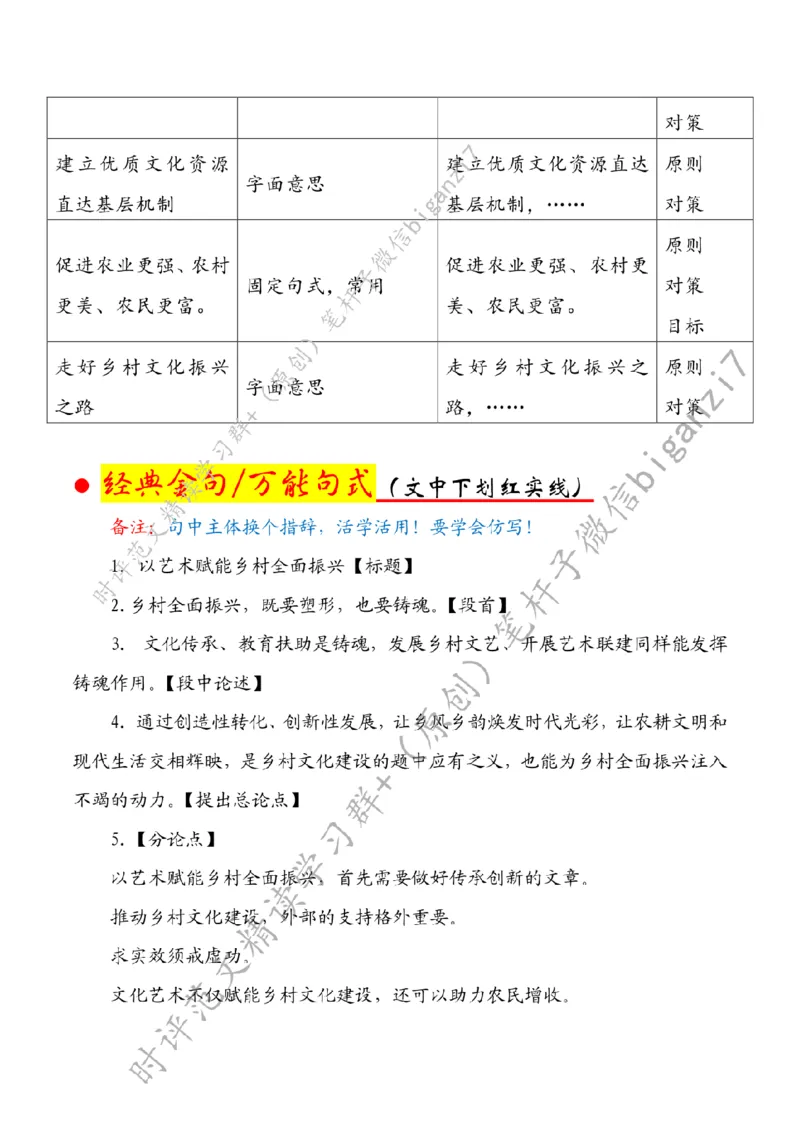 0910---标注白-以艺术赋能乡村全面振兴_2026考公资料_（57）申论材料_00、笔杆子晨读材料_2024笔杆子晨读_笔杆子9月时政_0910以艺术赋能乡村全面振兴话题：乡村振兴