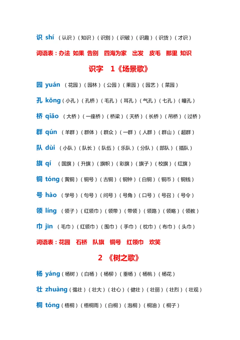 部编版二年级语文上册生字拼音组词_二年级上下册资料_小学二年级学习资料-25年更新版_2-01、小学二年级语文上册_2-1-2、练习题、作业、试题、试卷_专项练习