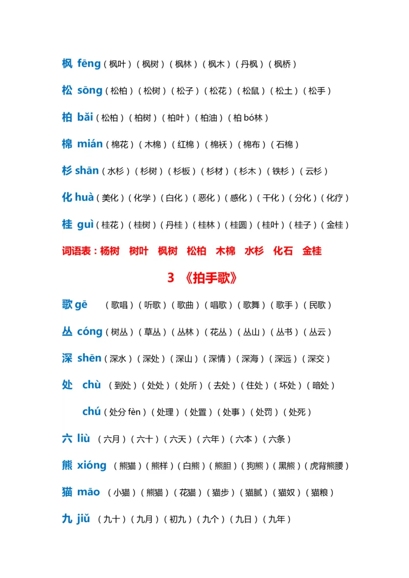 部编版二年级语文上册生字拼音组词_二年级上下册资料_小学二年级学习资料-25年更新版_2-01、小学二年级语文上册_2-1-2、练习题、作业、试题、试卷_专项练习