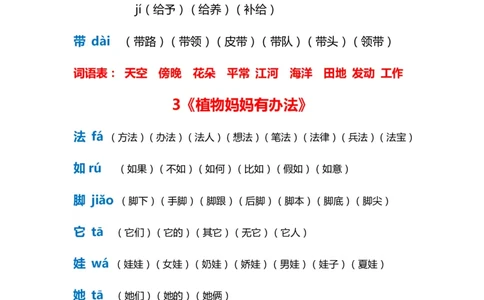 部编版二年级语文上册生字拼音组词_二年级上下册资料_小学二年级学习资料-25年更新版_2-01、小学二年级语文上册_2-1-2、练习题、作业、试题、试卷_专项练习