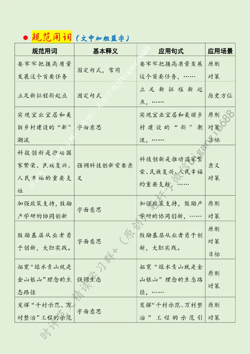 0401---标注绿-以&ldquo;新质生产力&rdquo;解锁乡村振兴&ldquo;新&rdquo;力量_2026考公资料_（57）申论材料_00、笔杆子晨读材料_2024笔杆子晨读_笔杆子4月时政_0401以&ldquo;新质生产力&rdquo;解锁乡村振兴&ldquo;新&rdquo;力量