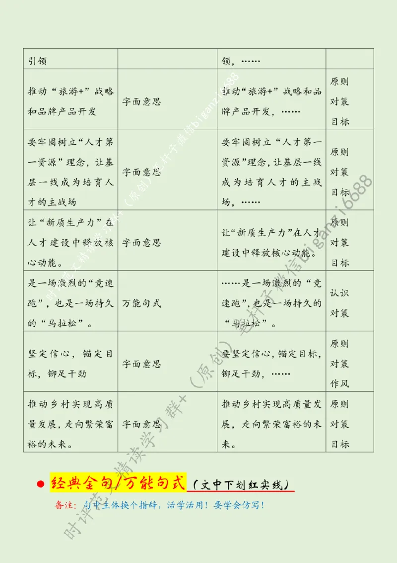 0401---标注绿-以&ldquo;新质生产力&rdquo;解锁乡村振兴&ldquo;新&rdquo;力量_2026考公资料_（57）申论材料_00、笔杆子晨读材料_2024笔杆子晨读_笔杆子4月时政_0401以&ldquo;新质生产力&rdquo;解锁乡村振兴&ldquo;新&rdquo;力量