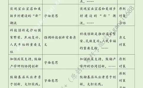 0401---标注绿-以&ldquo;新质生产力&rdquo;解锁乡村振兴&ldquo;新&rdquo;力量_2026考公资料_（57）申论材料_00、笔杆子晨读材料_2024笔杆子晨读_笔杆子4月时政_0401以&ldquo;新质生产力&rdquo;解锁乡村振兴&ldquo;新&rdquo;力量