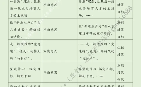 0401---标注绿-以&ldquo;新质生产力&rdquo;解锁乡村振兴&ldquo;新&rdquo;力量_2026考公资料_（57）申论材料_00、笔杆子晨读材料_2024笔杆子晨读_笔杆子4月时政_0401以&ldquo;新质生产力&rdquo;解锁乡村振兴&ldquo;新&rdquo;力量