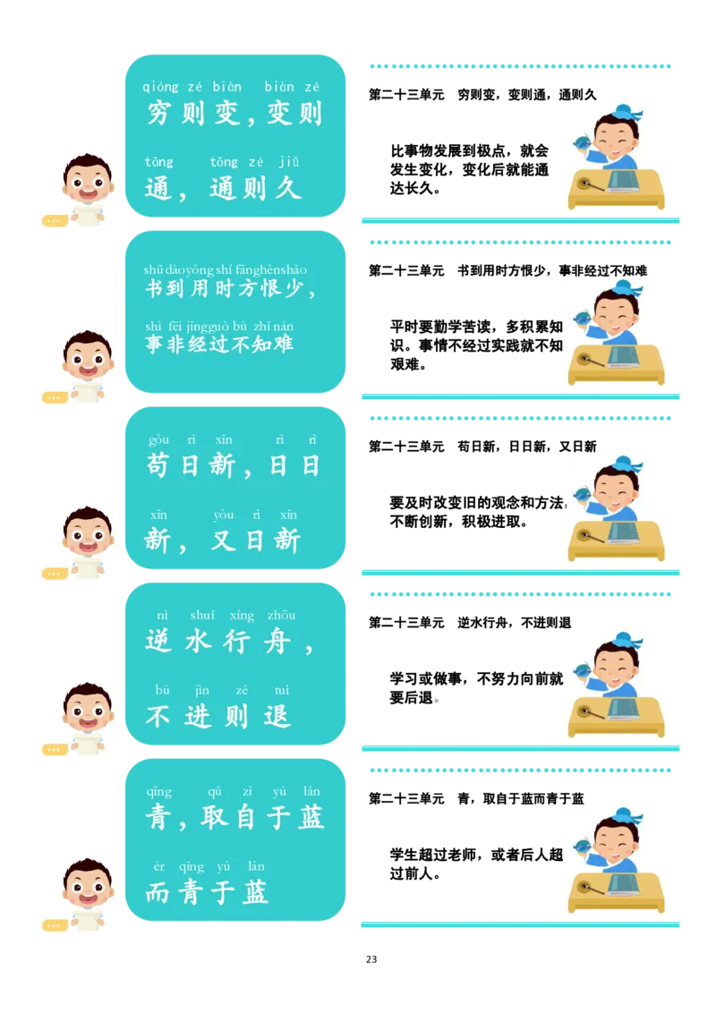 每日晨读（常爸240句小古文）48单元_三年级上下册资料_小学三年级学习资料-25年更新版_3-01、小学三年级语文上册_3-1-5、字贴、书写、晨读_每日晨读