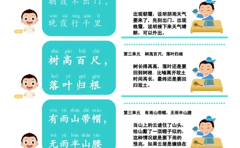 每日晨读（常爸240句小古文）48单元_三年级上下册资料_小学三年级学习资料-25年更新版_3-01、小学三年级语文上册_3-1-5、字贴、书写、晨读_每日晨读