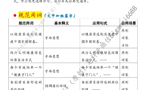 0518---标注白-全面开展健康家庭建设_2026考公资料_（57）申论材料_00、笔杆子晨读材料_2024笔杆子晨读_笔杆子5月时政_0518全面开展健康家庭建设