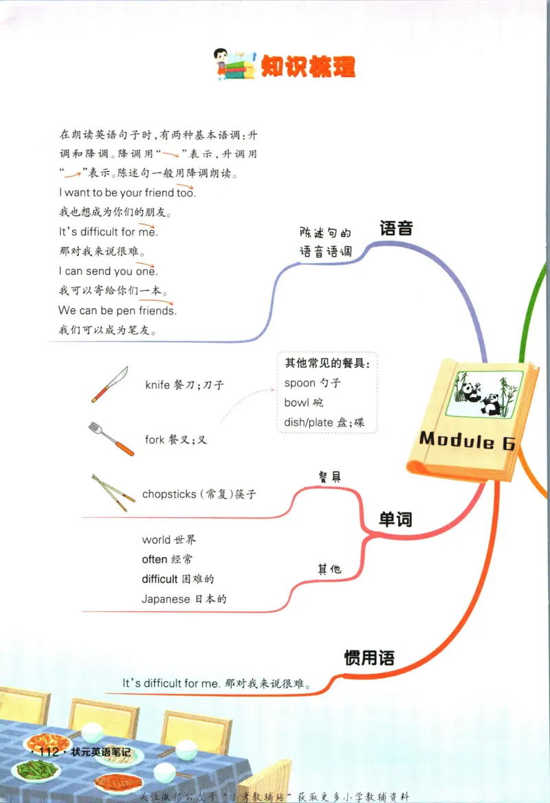 科学苏教版单元测试卷3年级上册_25秋小学语数英习题试卷_科学_25秋苏教版科学3-6