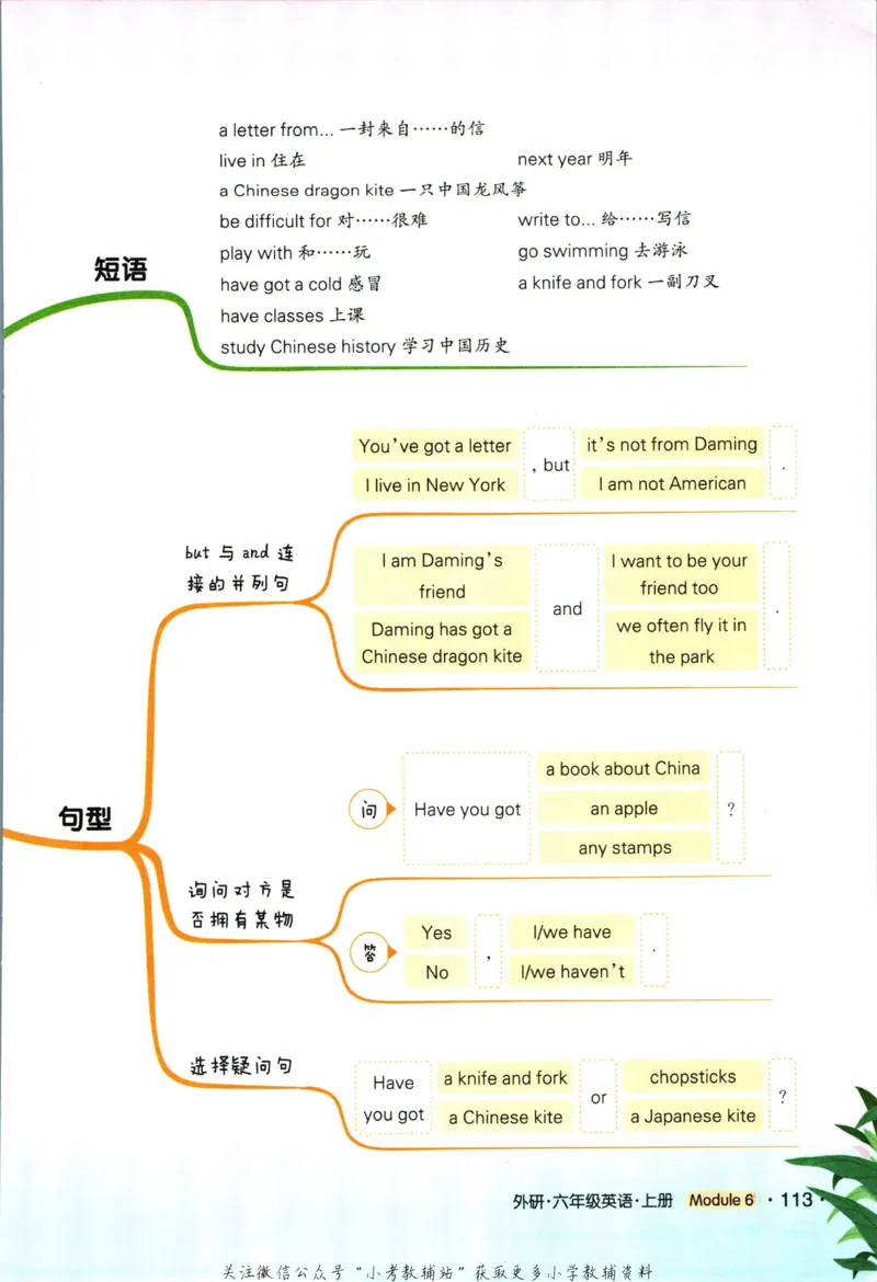 科学苏教版单元测试卷3年级上册_25秋小学语数英习题试卷_科学_25秋苏教版科学3-6