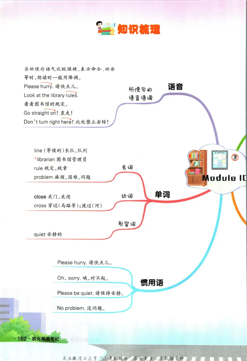 科学苏教版单元测试卷3年级上册_25秋小学语数英习题试卷_科学_25秋苏教版科学3-6
