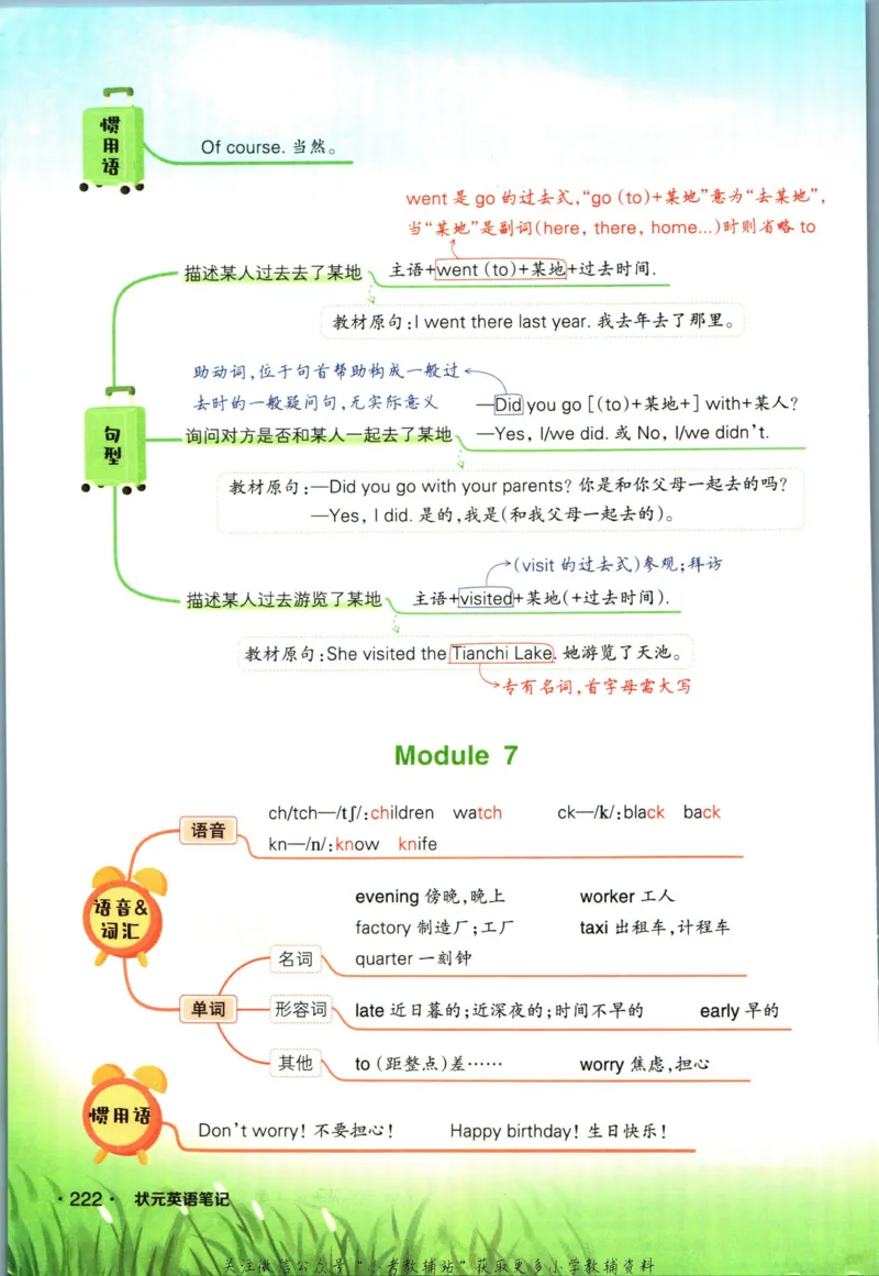 科学苏教版单元测试卷3年级上册_25秋小学语数英习题试卷_科学_25秋苏教版科学3-6