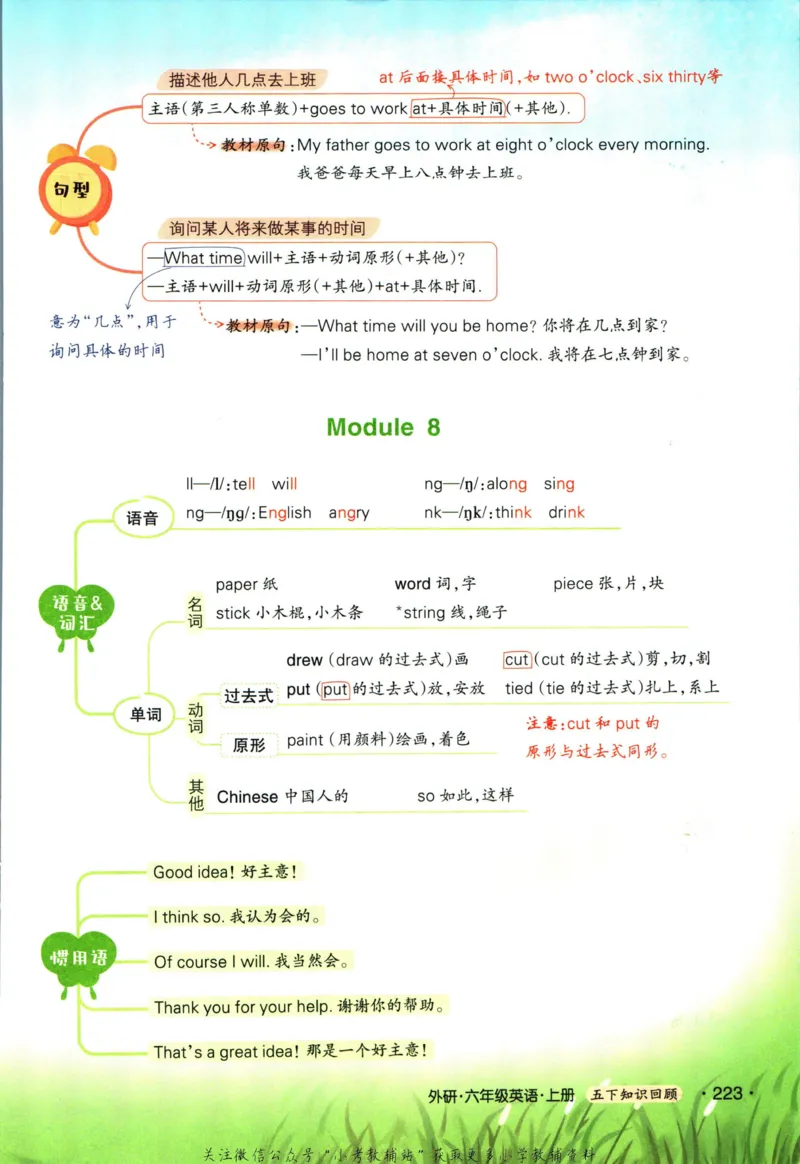 科学苏教版单元测试卷3年级上册_25秋小学语数英习题试卷_科学_25秋苏教版科学3-6