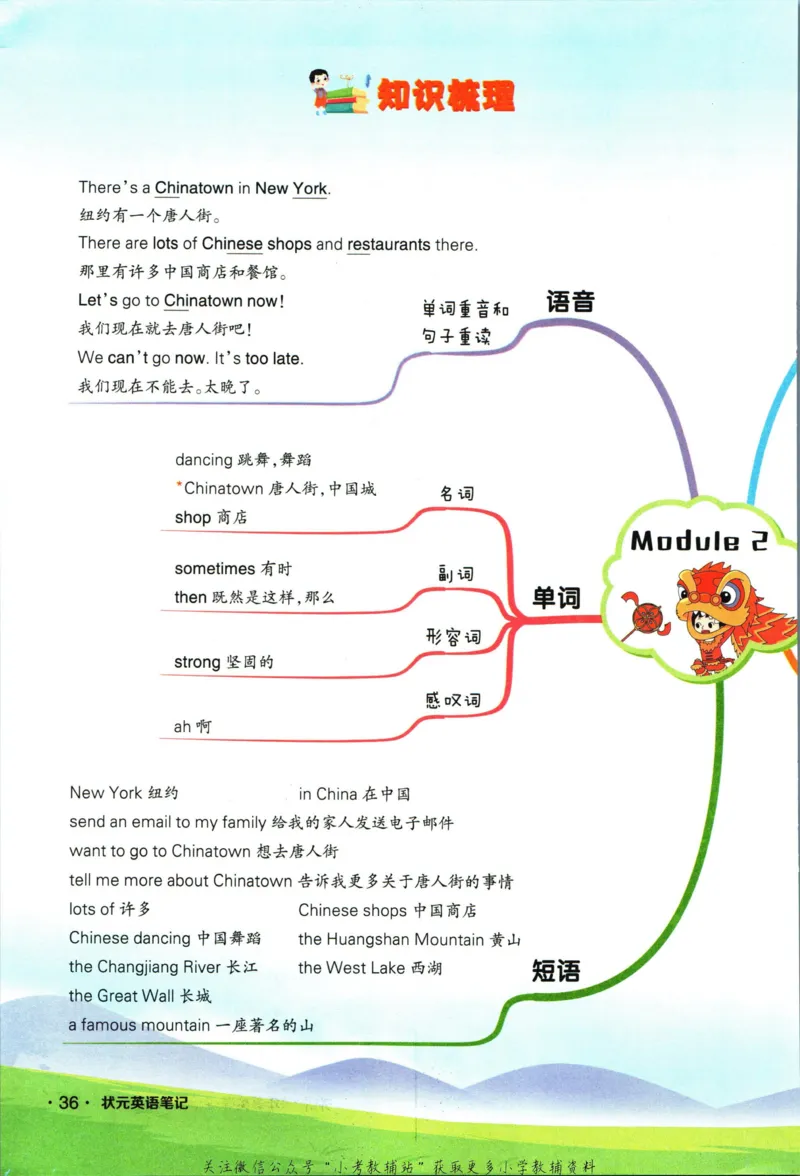 科学苏教版单元测试卷3年级上册_25秋小学语数英习题试卷_科学_25秋苏教版科学3-6