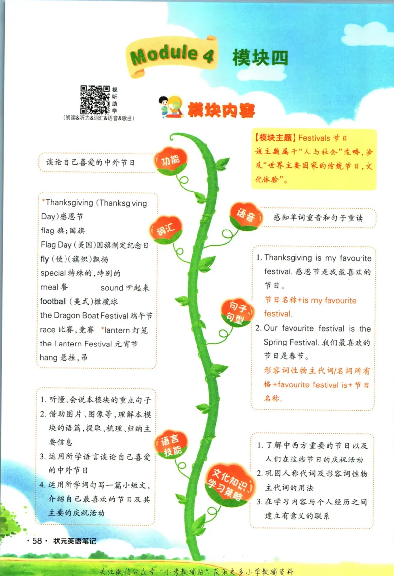 科学苏教版单元测试卷3年级上册_25秋小学语数英习题试卷_科学_25秋苏教版科学3-6