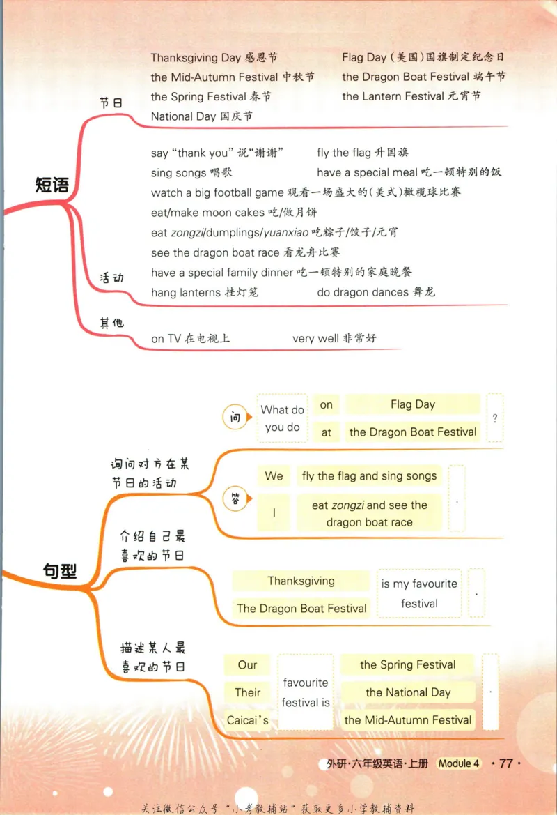 科学苏教版单元测试卷3年级上册_25秋小学语数英习题试卷_科学_25秋苏教版科学3-6