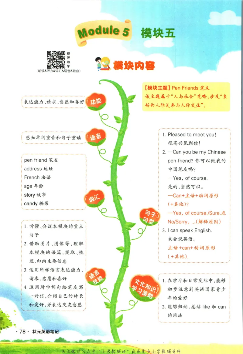 科学苏教版单元测试卷3年级上册_25秋小学语数英习题试卷_科学_25秋苏教版科学3-6