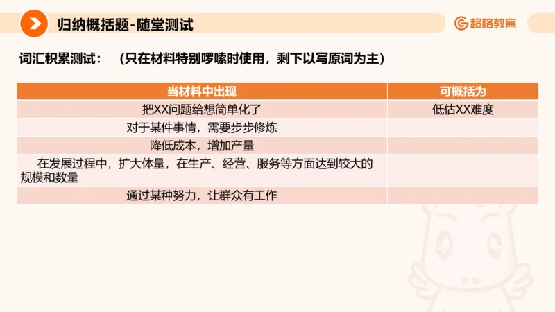 归纳概括专项强化3_2026考公资料_超格合集_公考-夸夸刷2026超格行测+申论（五合一）夸夸刷刷题营_申论_2班_课件