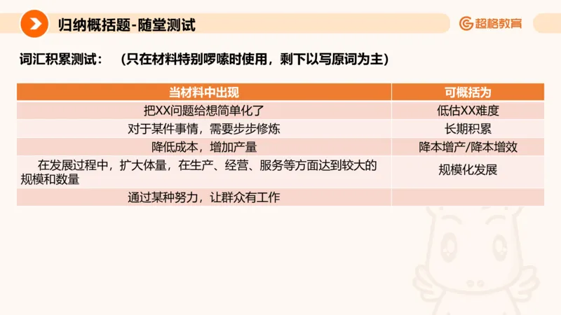 归纳概括专项强化3_2026考公资料_超格合集_公考-夸夸刷2026超格行测+申论（五合一）夸夸刷刷题营_申论_2班_课件