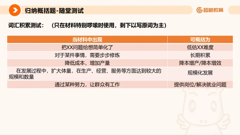归纳概括专项强化3_2026考公资料_超格合集_公考-夸夸刷2026超格行测+申论（五合一）夸夸刷刷题营_申论_2班_课件