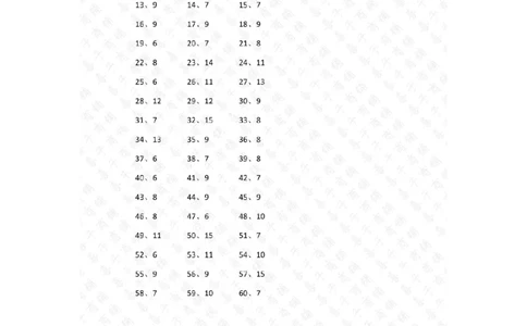 表内除法第21~40篇（高级）答案_小学数学口算竖式脱式计算应用题一二三四五六年级上下册电_小学数学口算题库电子版（1-6）_小学数学口算二年级_口算题适合2年级