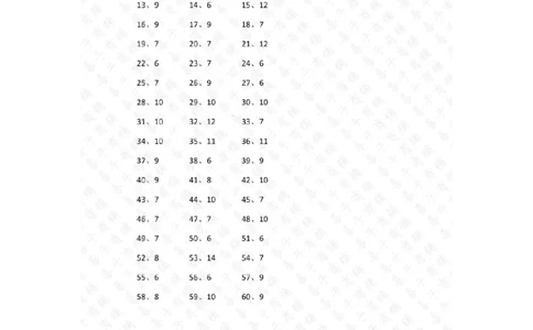 表内除法第21~40篇（高级）答案_小学数学口算竖式脱式计算应用题一二三四五六年级上下册电_小学数学口算题库电子版（1-6）_小学数学口算二年级_口算题适合2年级