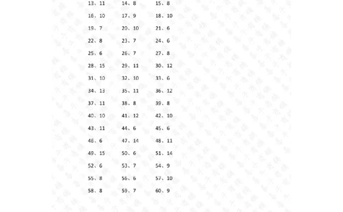 表内除法第21~40篇（高级）答案_小学数学口算竖式脱式计算应用题一二三四五六年级上下册电_小学数学口算题库电子版（1-6）_小学数学口算二年级_口算题适合2年级