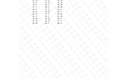 表内乘除混合第61~80篇答案_小学数学口算竖式脱式计算应用题一二三四五六年级上下册电_小学数学口算题库电子版（1-6）_小学数学口算二年级_口算题适合2年级