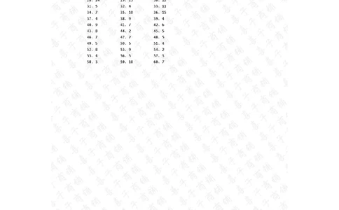 表内乘除混合第61~80篇答案_小学数学口算竖式脱式计算应用题一二三四五六年级上下册电_小学数学口算题库电子版（1-6）_小学数学口算二年级_口算题适合2年级