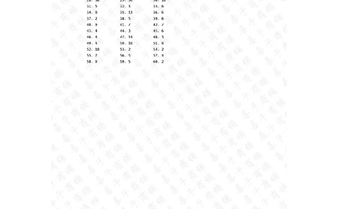 表内乘除混合第61~80篇答案_小学数学口算竖式脱式计算应用题一二三四五六年级上下册电_小学数学口算题库电子版（1-6）_小学数学口算二年级_口算题适合2年级